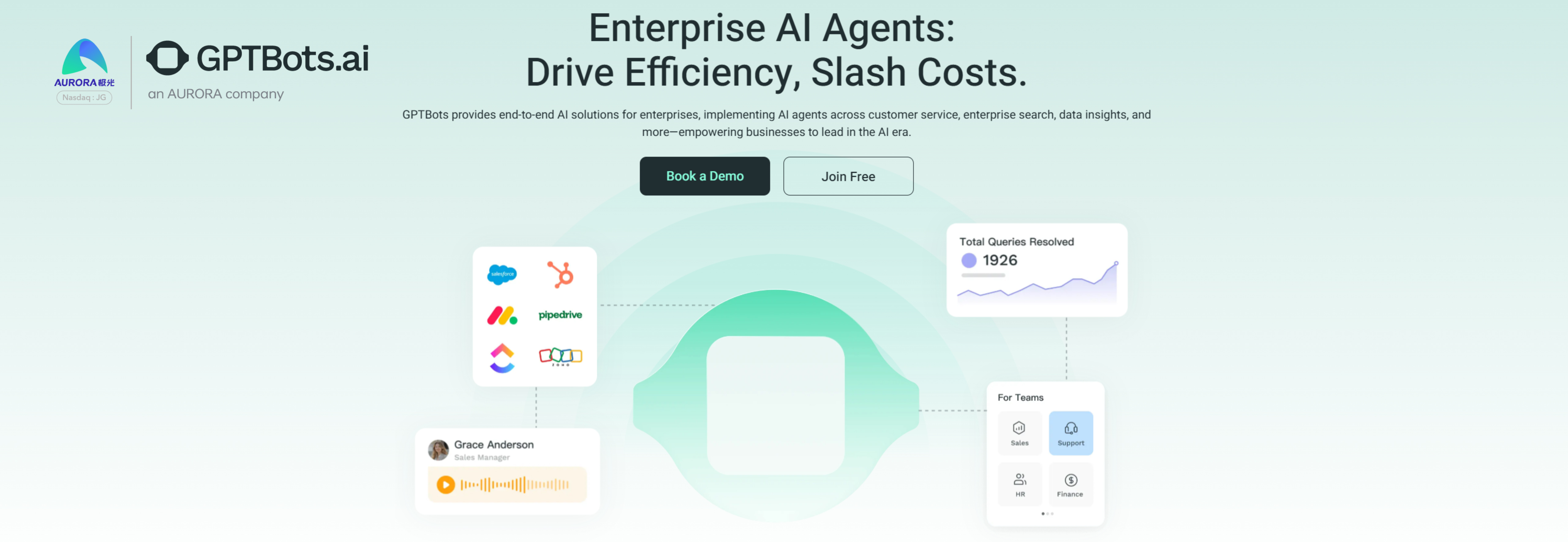 GPTBots.ai
